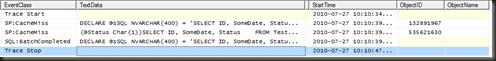 CacheMiss parameterised