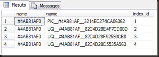 TableVarIndexes