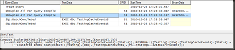 Showplan Query Compile