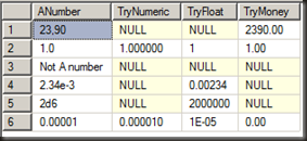 TryNumeric2