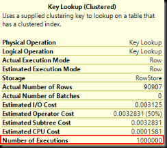 KeyLookup