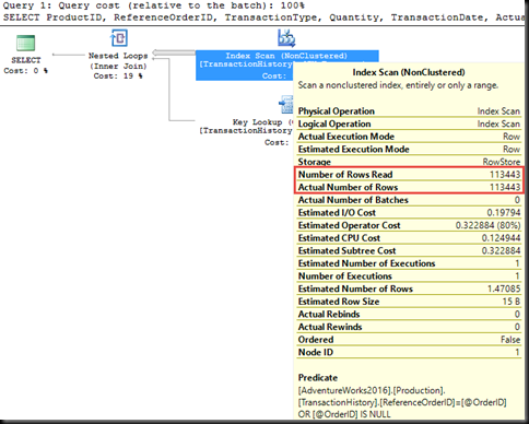 ExpensiveIndexScan