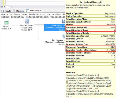 ExpensiveKeyLookup